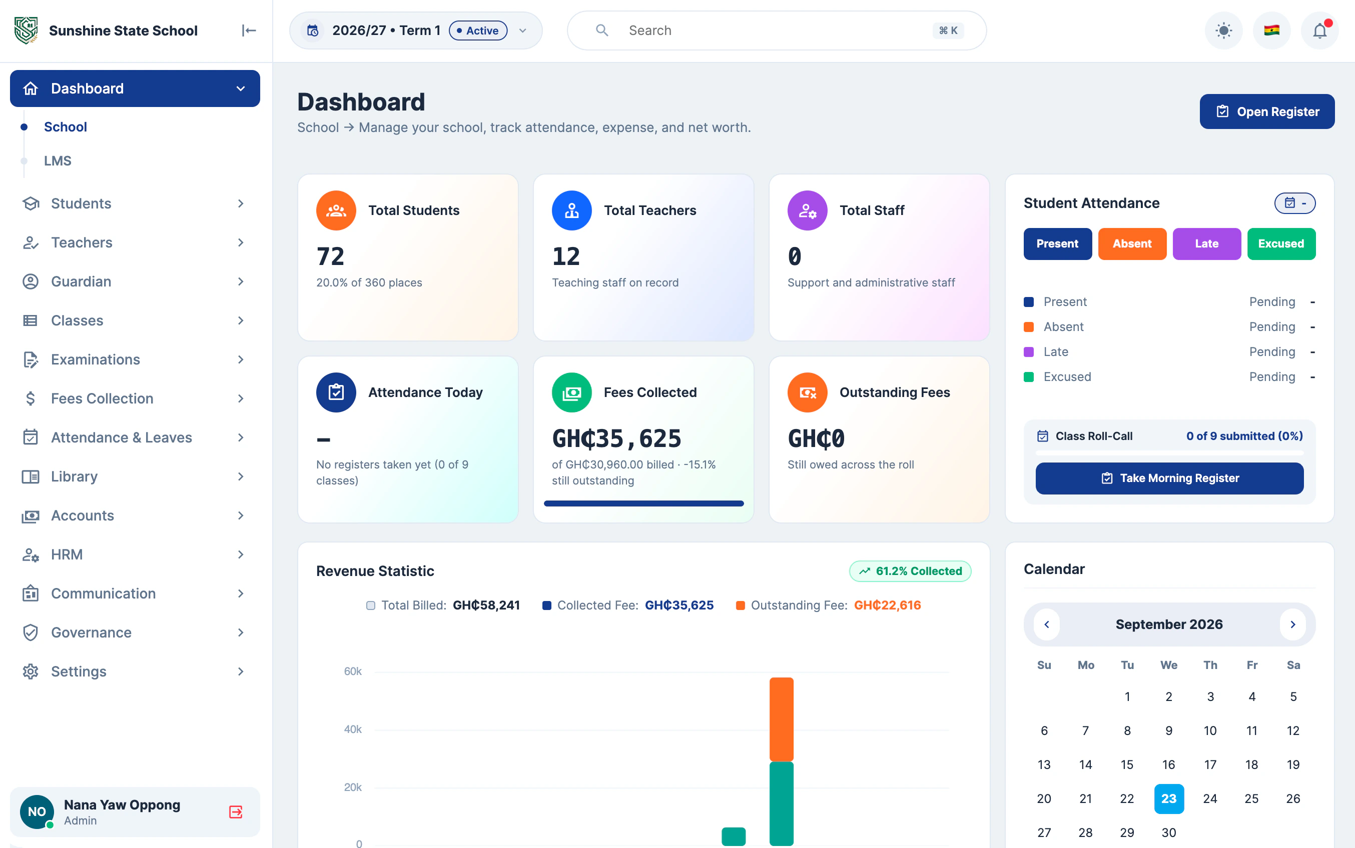 Scolara desktop app showing the school dashboard: total students, teachers, fees collected and today's attendance